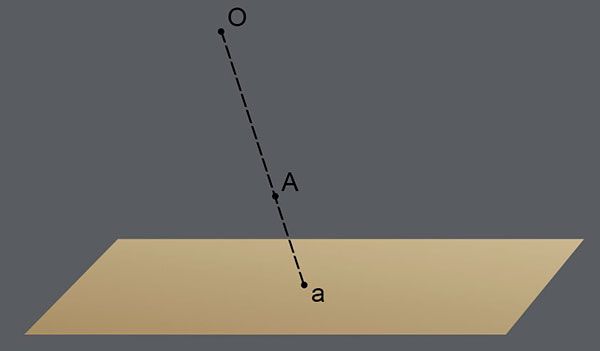 Proyección de un punto en geometría descriptiva