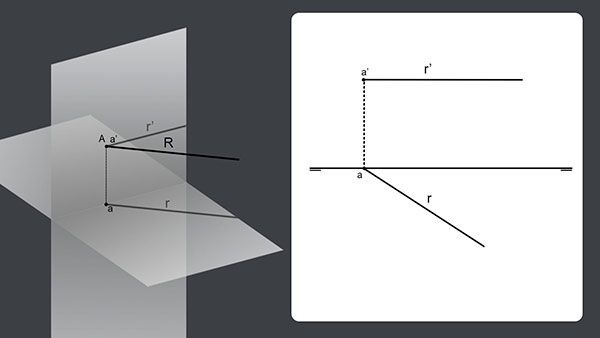 Recta Horizontal en Sistema Diédrico