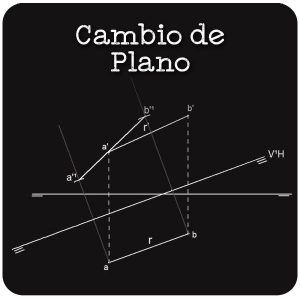 Cambio de Planos