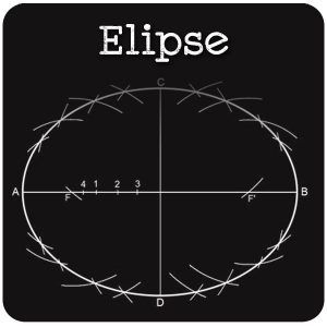 Elipse