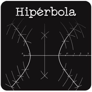 Hipérbola