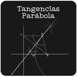 Tangencias en la parábola.