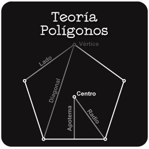 Polígonos